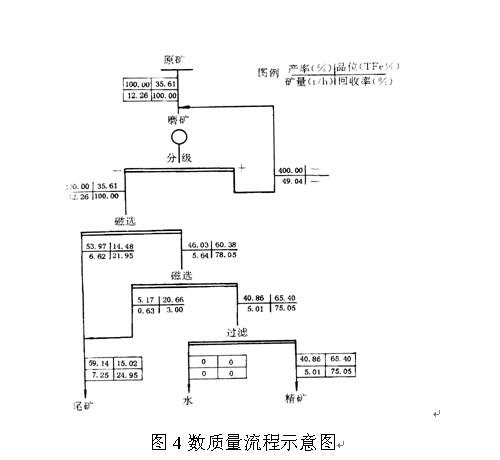 ＂搜狗问问＂