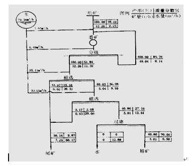 ＂搜狗问问＂